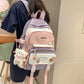 Stylish Fashion All-match Backpack - Cherry Bomb